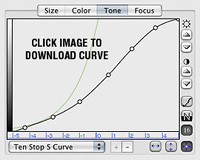 10-stop Curve