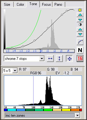 tone curve